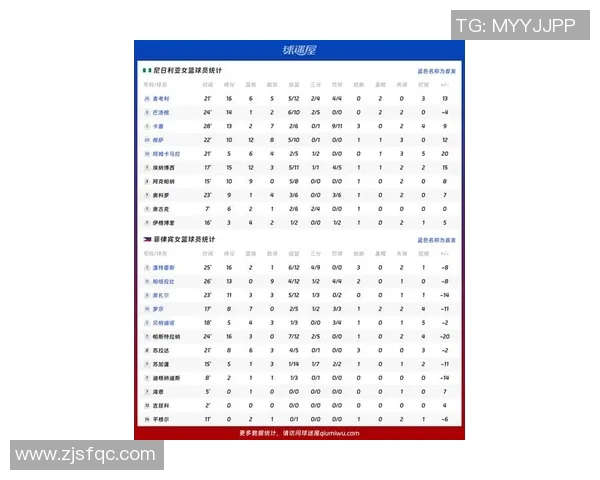 中国队在2019世预赛中对阵菲律宾的精彩回顾与赛后分析