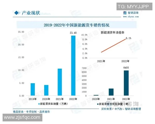 亚马尔地区的地缘政治变迁与能源开发的未来展望